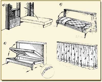 	Как оформить интерьер спальни: варианты дизайна (фото и видео)	