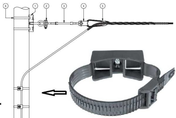 Крепление и крепеж для кабеля