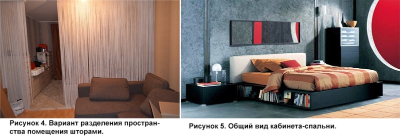 	Стильный интерьер спальни: рекомендации по оформлению, примеры (фото)	